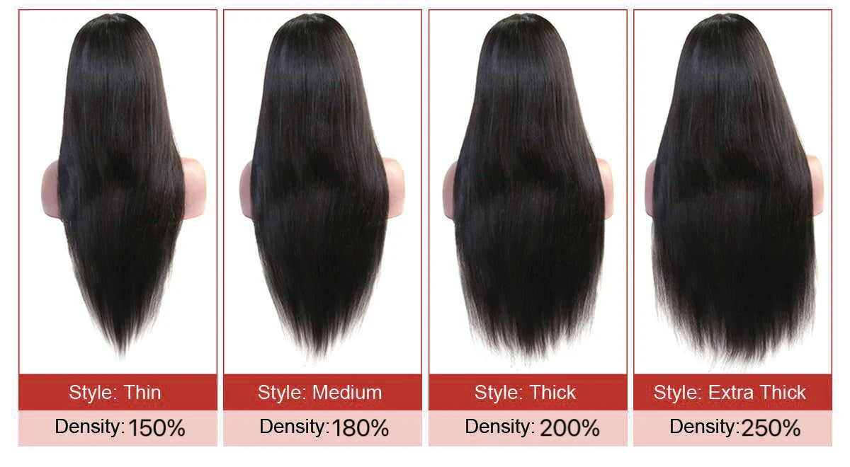 180 vs. 200 vs. 250 Density Wigs: Which is Right for You?