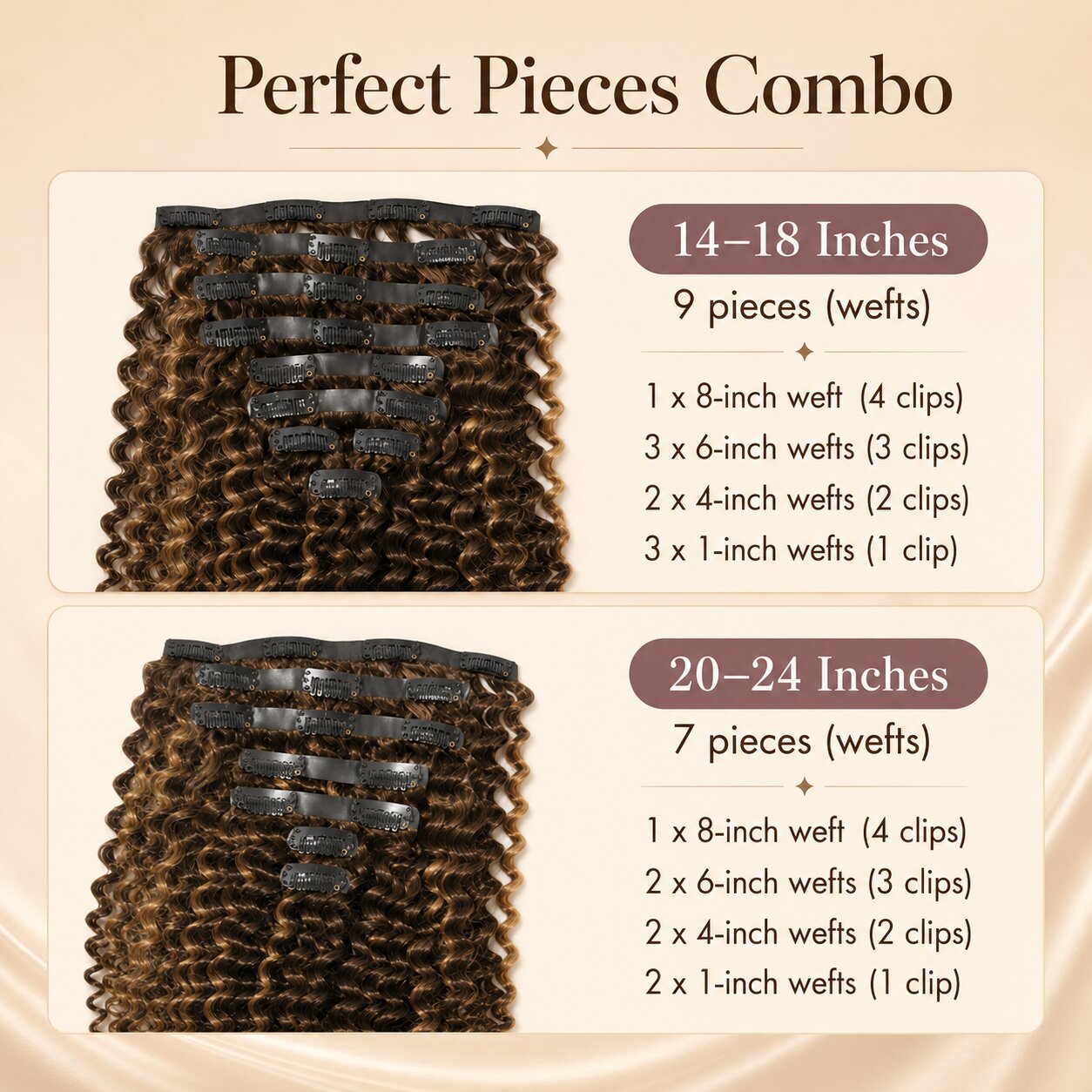Perfect pieces combo chart for Brown Highlight Deep Wave clip-ins showing 14–18 inch 9-piece set and 20–24 inch 7-piece set