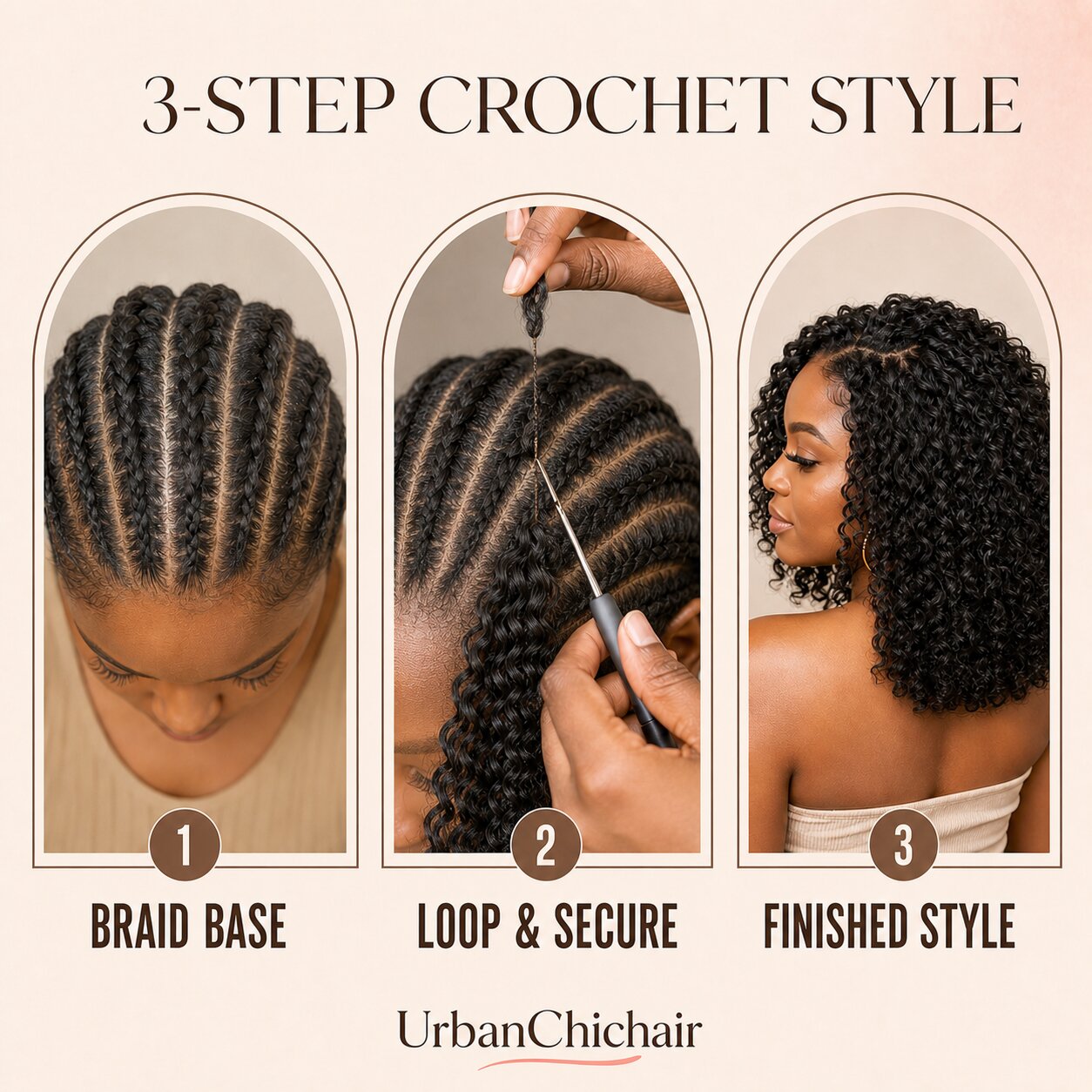 Three-step crochet hair installation showing the braid base, loop-and-secure method, and finished Ramen Curl style
