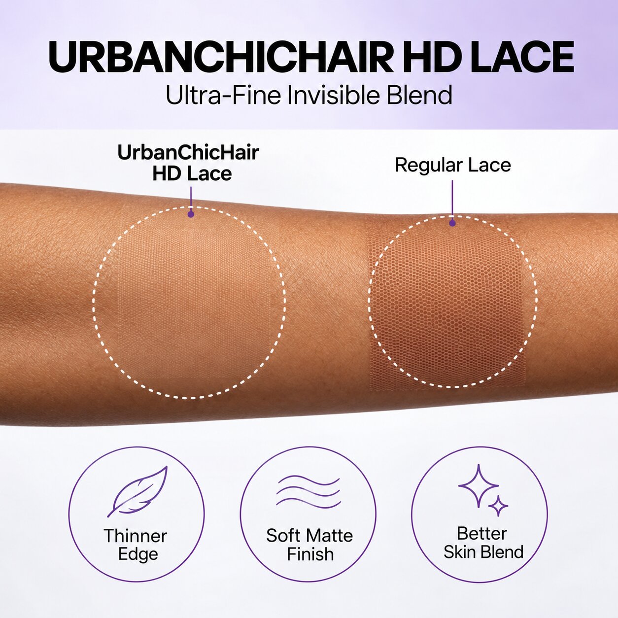 UrbanChicHair HD Lace Wig comparison showing fine transparent HD lace blending into brown skin versus more visible regular lace.