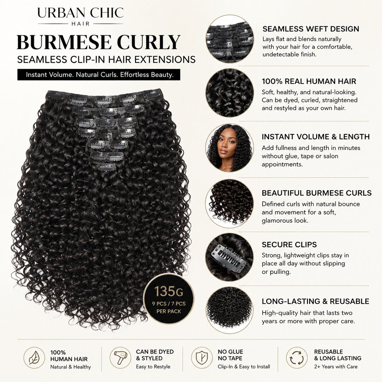 UrbanChichair Burmese Curly Clip-In Human Hair Extensions feature image showing seamless weft design, secure clips, natural curls, and reusable human hair quality